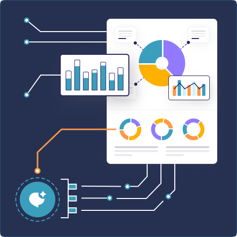 AI Scoring Visualization